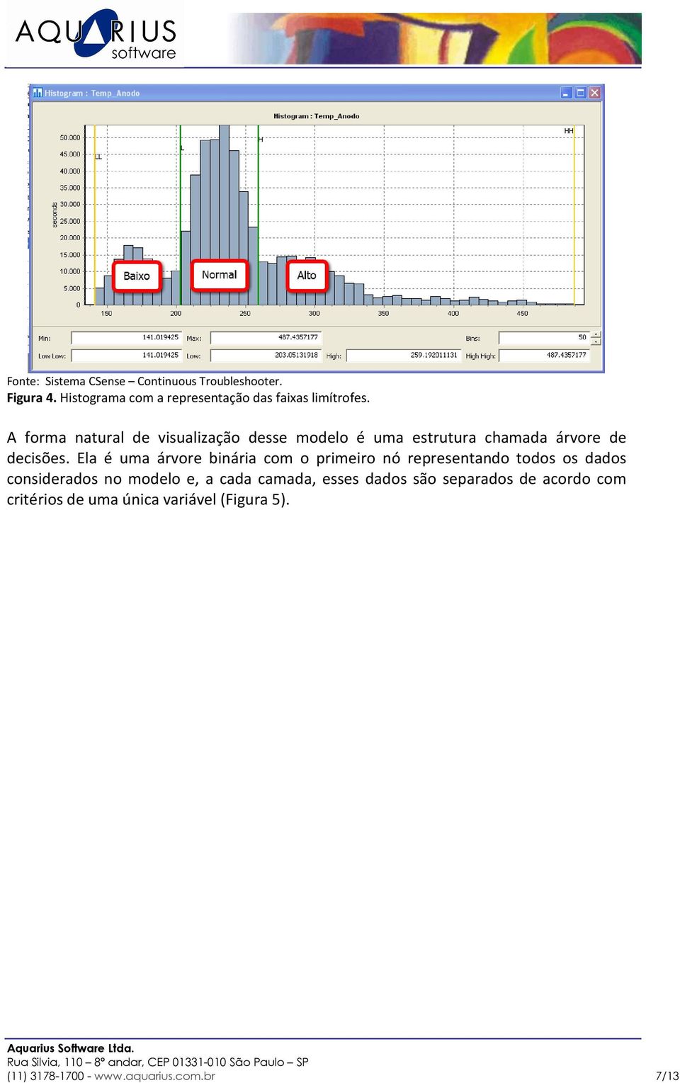 A forma natural de visualização desse modelo é uma estrutura chamada árvore de decisões.