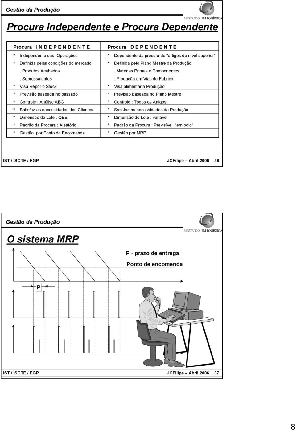 e Encomena Procura D E P E N D E N T E * Depenente a procura e "artigos e nível superior" * Definia pelo Mestre a Proução. Matérias Primas e Componentes.