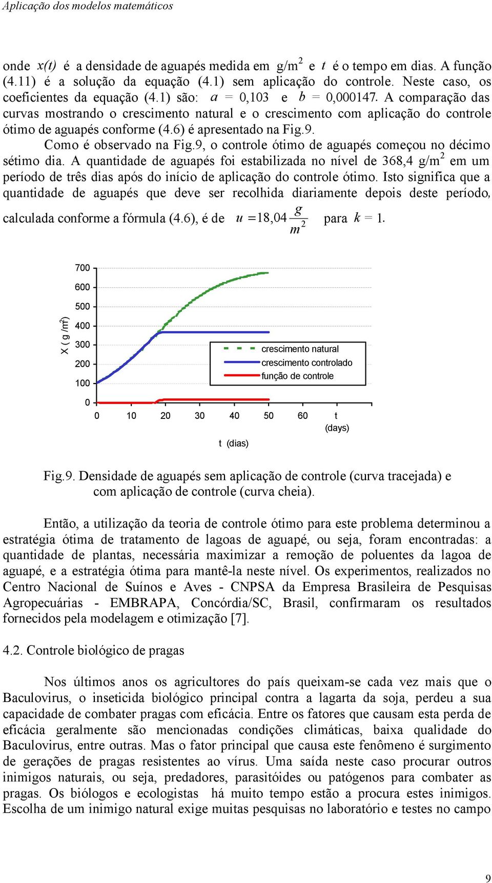 6) é apresentado na Fig.9. Como é observado na Fig.9, o controle ótimo de aguapés começou no décimo sétimo dia.