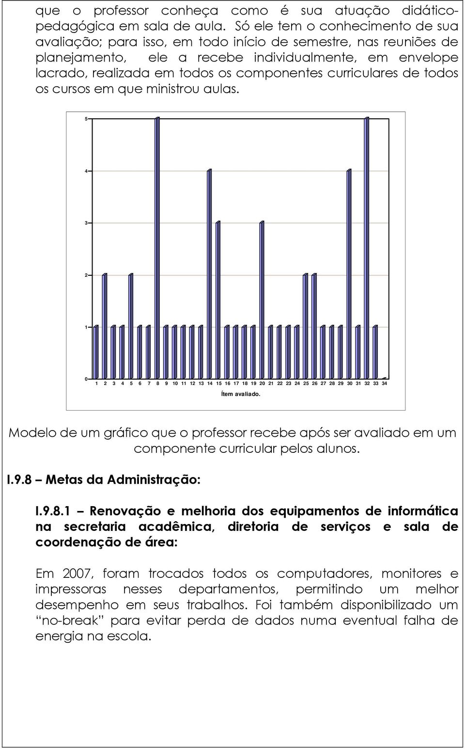 curriculares de todos os cursos em que ministrou aulas. 5 4 3 2 1 0 1 2 3 4 5 6 7 8 9 10 11 12 13 14 15 16 17 18 19 20 21 22 23 24 25 26 27 28 29 30 31 32 33 34 Ítem avaliado.