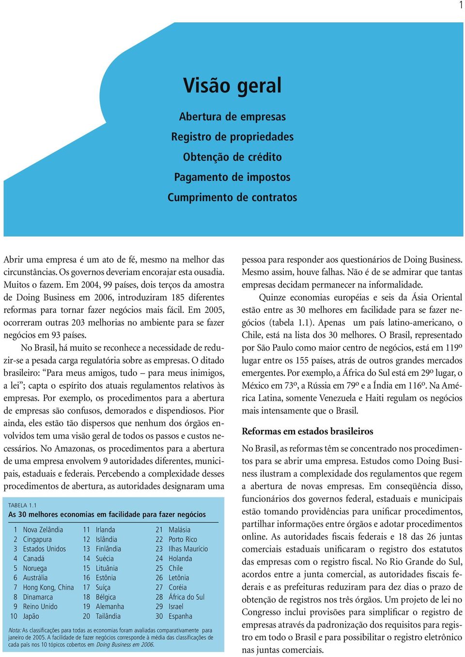 Em 2004, 99 países, dois terços da amostra de Doing Business em 2006, introduziram 185 diferentes reformas para tornar fazer negócios mais fácil.