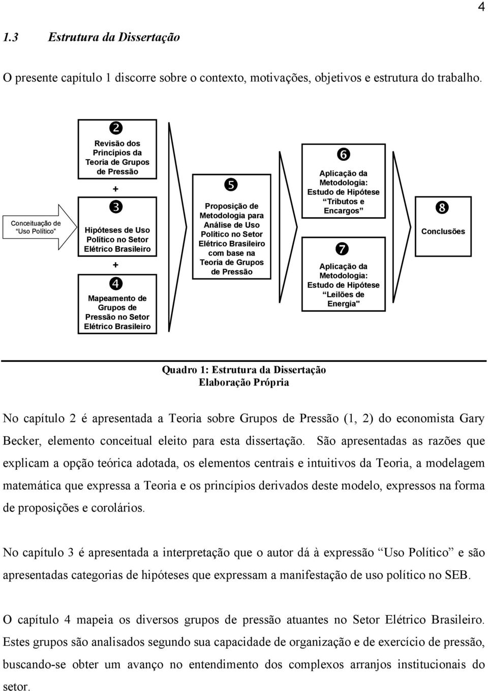 Brasileiro Proposição de Metodologia para Análise de Uso Político no Setor Elétrico Brasileiro com base na Teoria de Grupos de Pressão Aplicação da Metodologia: Estudo de Hipótese Tributos e Encargos