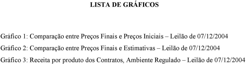 Preços Finais e Estimativas Leilão de 07/12/2004 Gráfico 3: