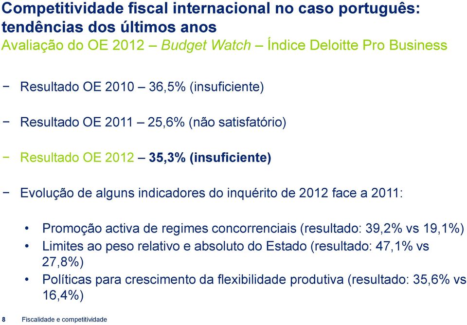 indicadores do inquérito de 2012 face a 2011: Promoção activa de regimes concorrenciais (resultado: 39,2% vs 19,1%) Limites ao peso relativo e