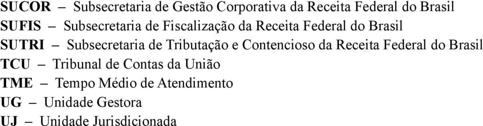 de Tributação e Contencioso da Receita Federal do Brasil TCU Tribunal de Contas