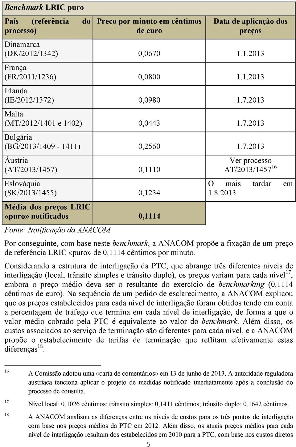 8.2013 Fonte: Notificação da ANACOM Por conseguinte, com base neste benchmark, a ANACOM propõe a fixação de um preço de referência LRIC «puro» de 0,1114 cêntimos por minuto.