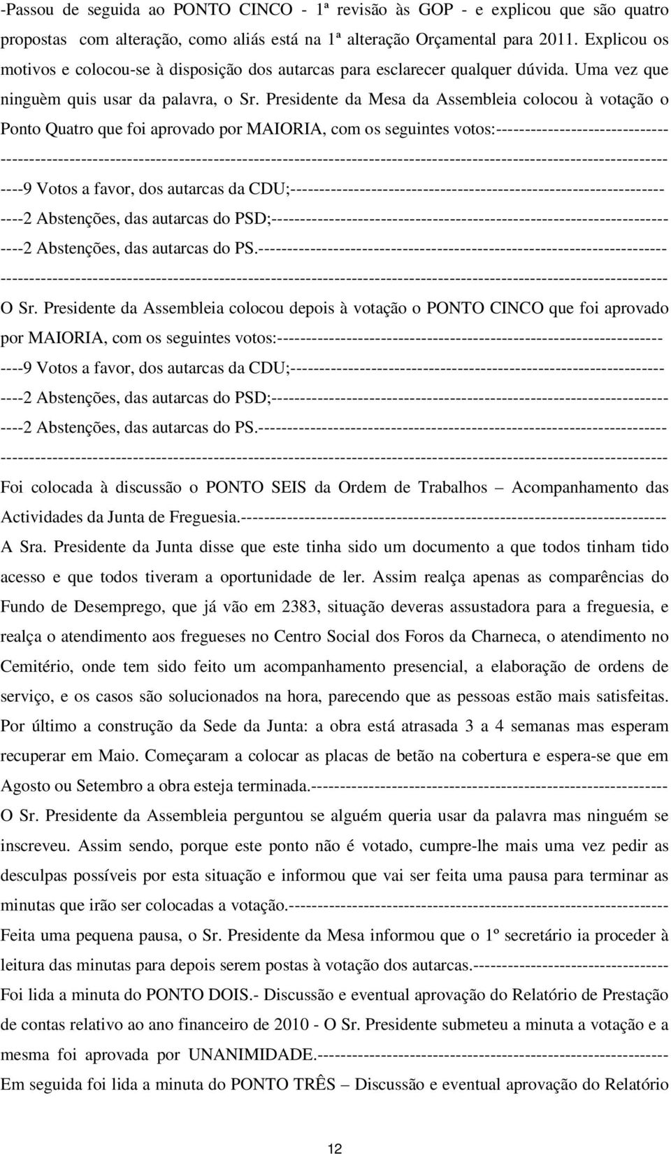 Presidente da Mesa da Assembleia colocou à votação o Ponto Quatro que foi aprovado por MAIORIA, com os seguintes votos:------------------------------ ----9 Votos a favor, dos autarcas da