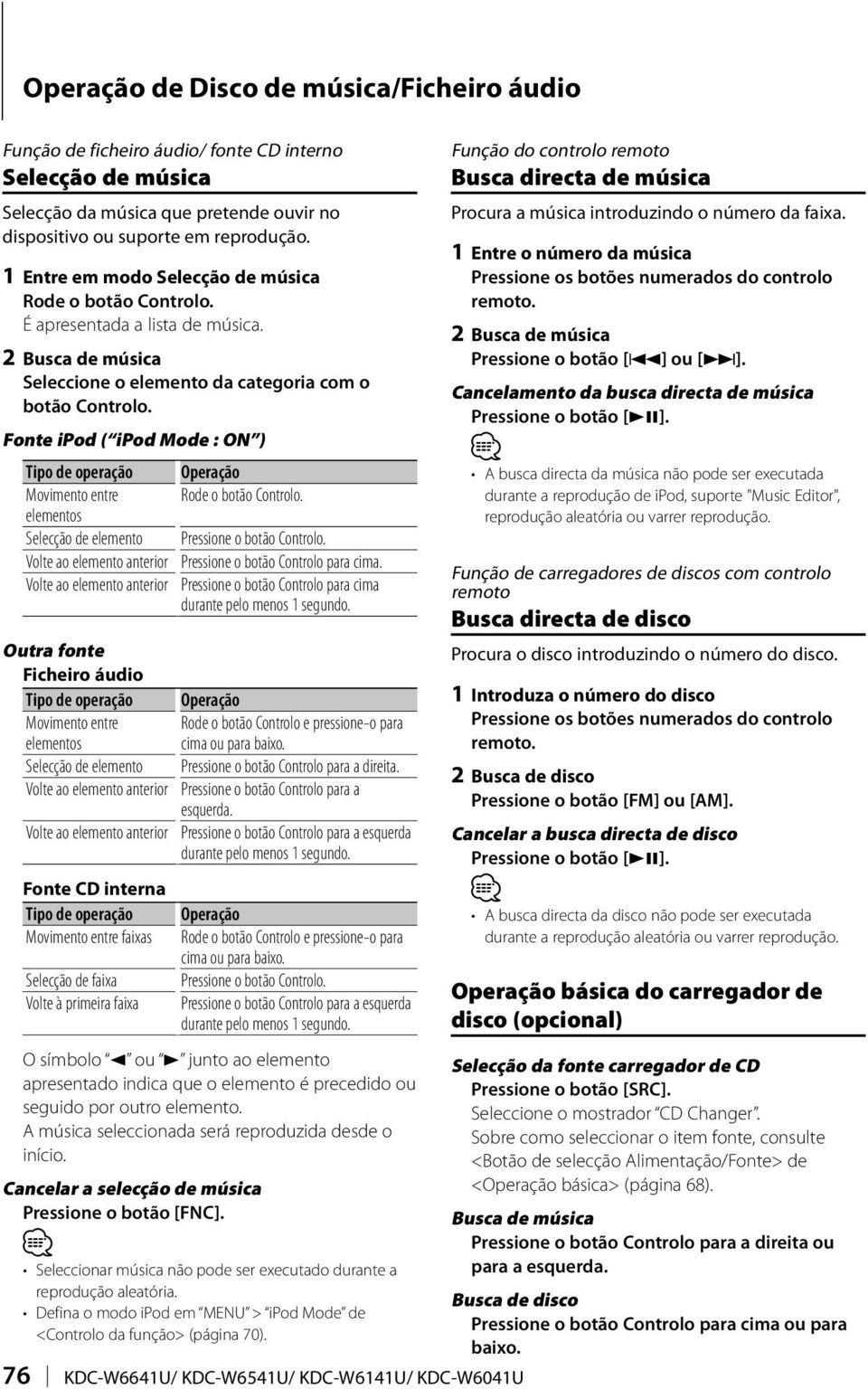 Fonte ipod ( ipod Mode : ON ) Tipo de operação Operação Movimento entre Rode o botão Controlo. elementos Selecção de elemento Pressione o botão Controlo.