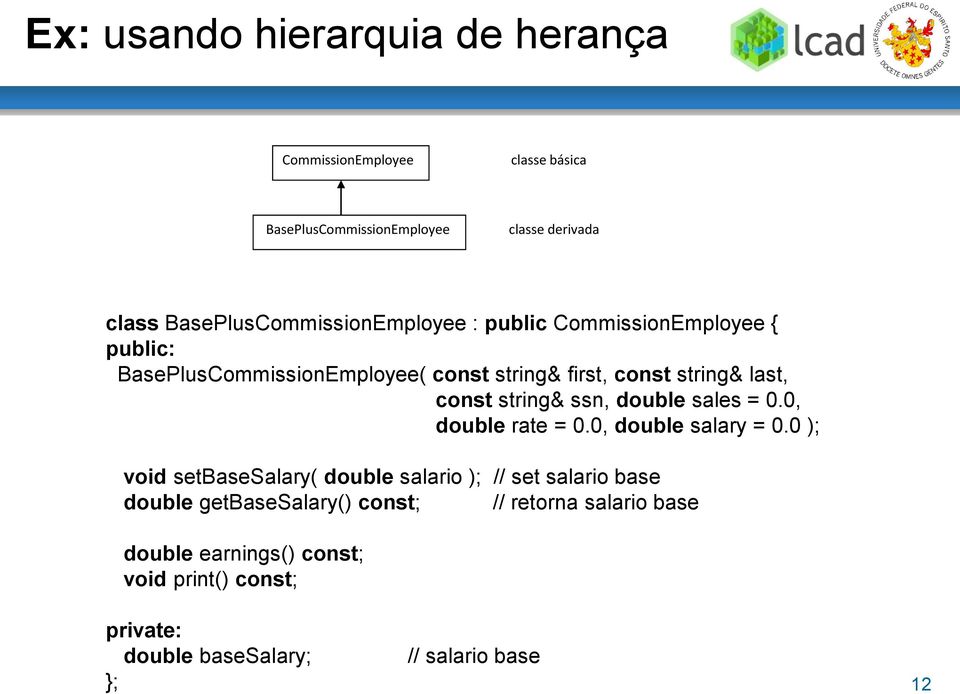 const string& ssn, double sales = 0.0, double rate = 0.0, double salary = 0.