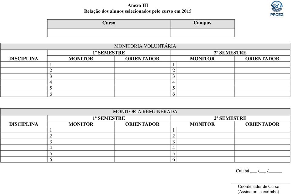 3 3 4 4 5 5 6 6 DISCIPLINA MONITORIA REMUNERADA 1º SEMESTRE 2º SEMESTRE MONITOR ORIENTADOR