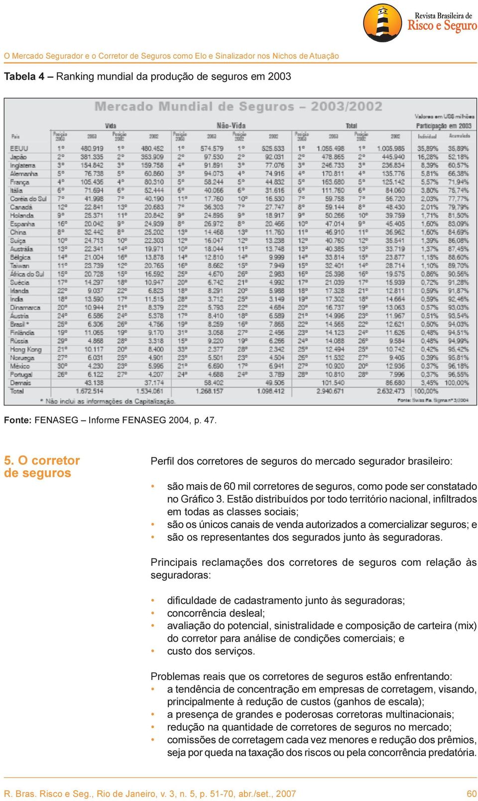 Estão distribuídos por todo território nacional, infiltrados em todas as classes sociais; são os únicos canais de venda autorizados a comercializar seguros; e são os representantes dos segurados