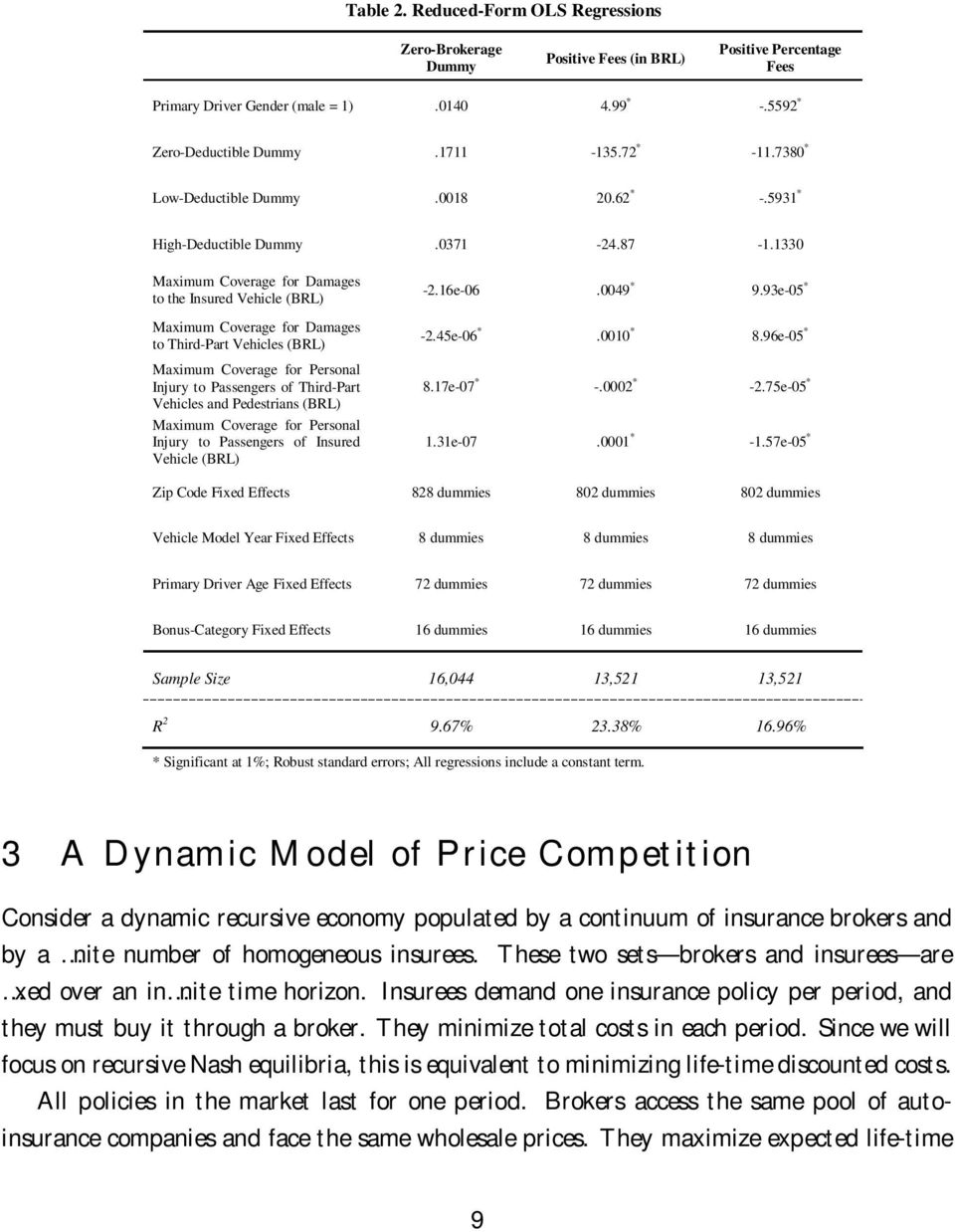 1330 Maximum Coverage for Damages to the Insured Vehicle (BRL) Maximum Coverage for Damages to Third-Part Vehicles (BRL) Maximum Coverage for Personal Injury to Passengers of Third-Part Vehicles and