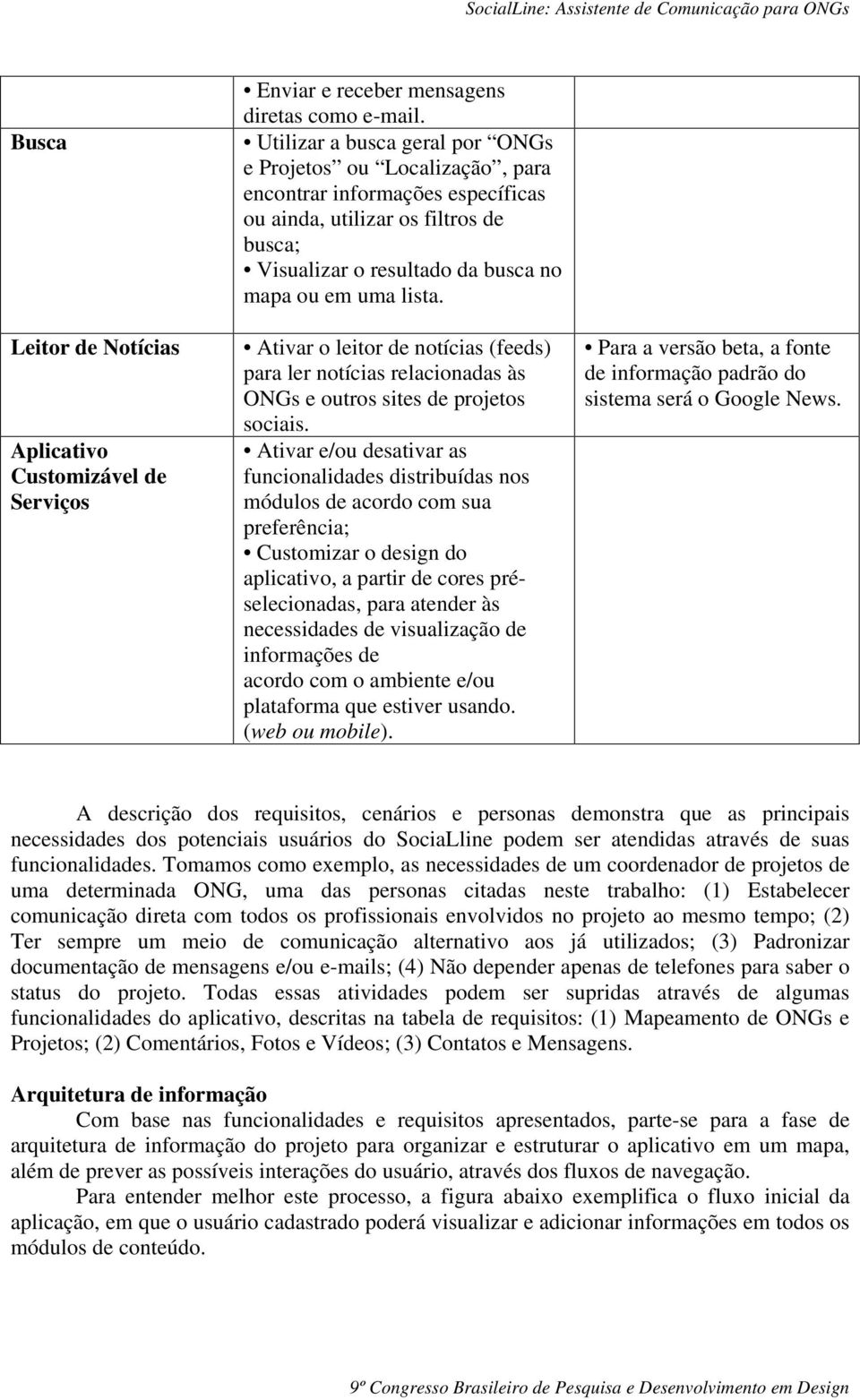 Ativar o leitor de notícias (feeds) para ler notícias relacionadas às ONGs e outros sites de projetos sociais.