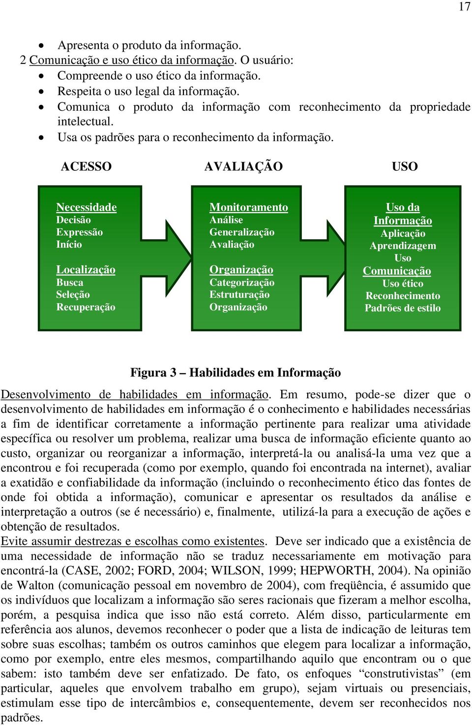 ACESSO AVALIAÇÃO USO Necessidade Decisão Expressão Início Localização Busca Seleção Recuperação Monitoramento Análise Generalização Avaliação Organização Categorização Estruturação Organização Uso da