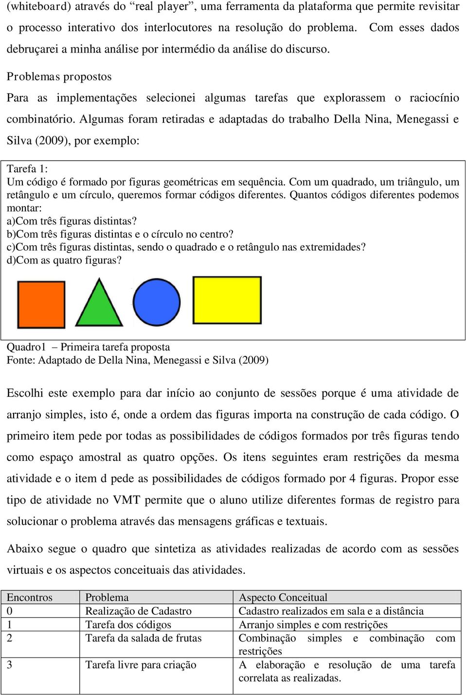 Algumas foram retiradas e adaptadas do trabalho Della Nina, Menegassi e Silva (2009), por exemplo: Tarefa 1: Um código é formado por figuras geométricas em sequência.