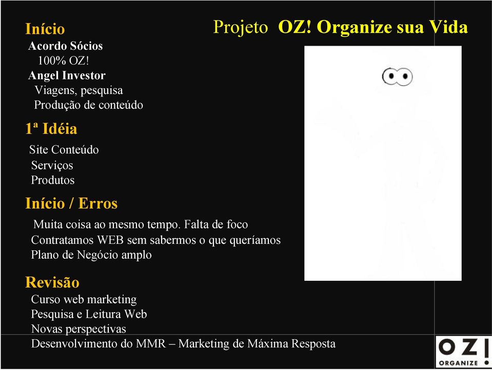 Início / Erros Muita coisa ao mesmo tempo.