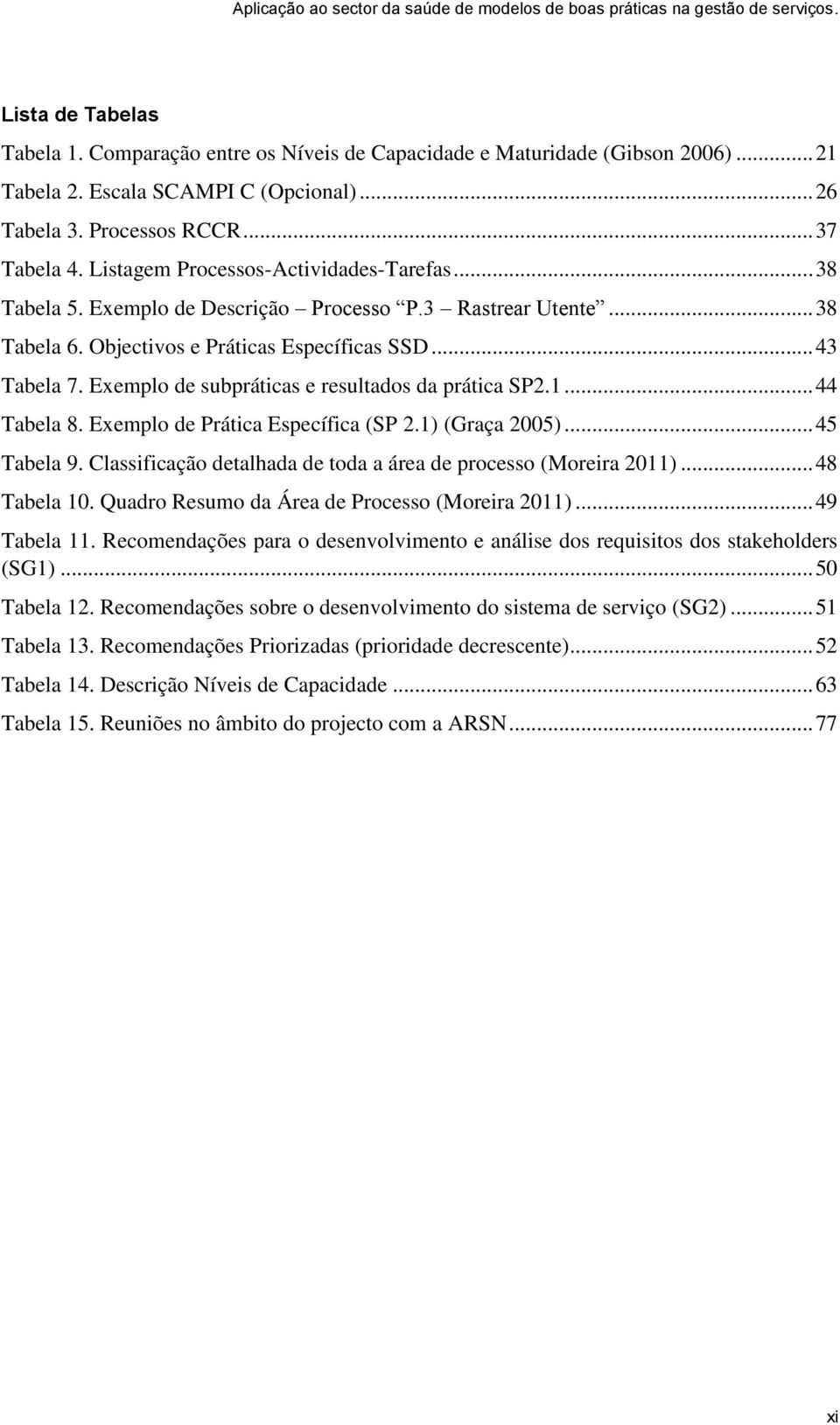 Exemplo de subpráticas e resultados da prática SP2.1... 44 Tabela 8. Exemplo de Prática Específica (SP 2.1) (Graça 2005)... 45 Tabela 9.