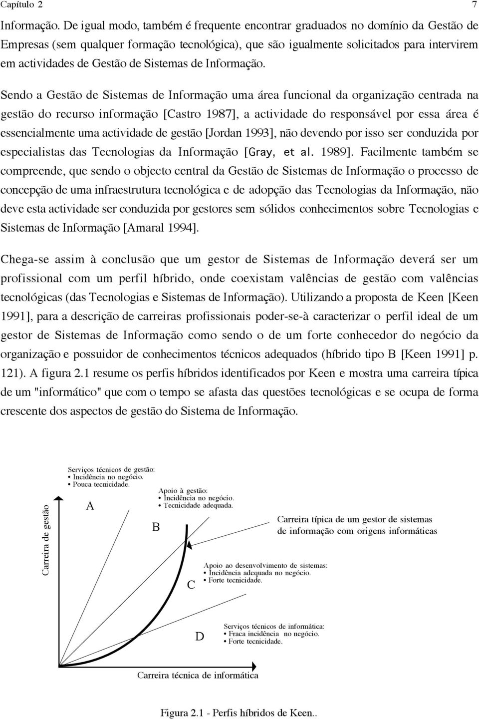 Sistemas de Informação.