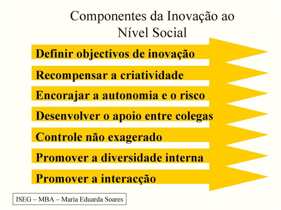 autonomia e o risco Desenvolver o apoio entre colegas