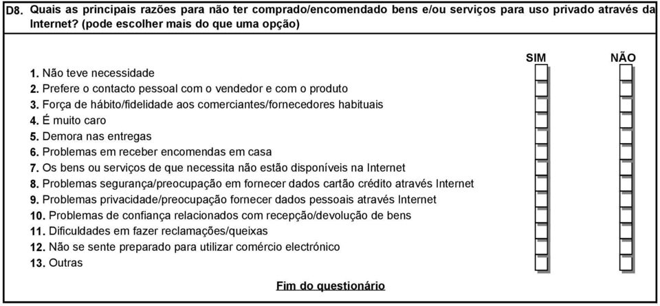 Problemas em receber encomendas em casa 7. Os bens ou serviços de que necessita não estão disponíveis na Internet 8.