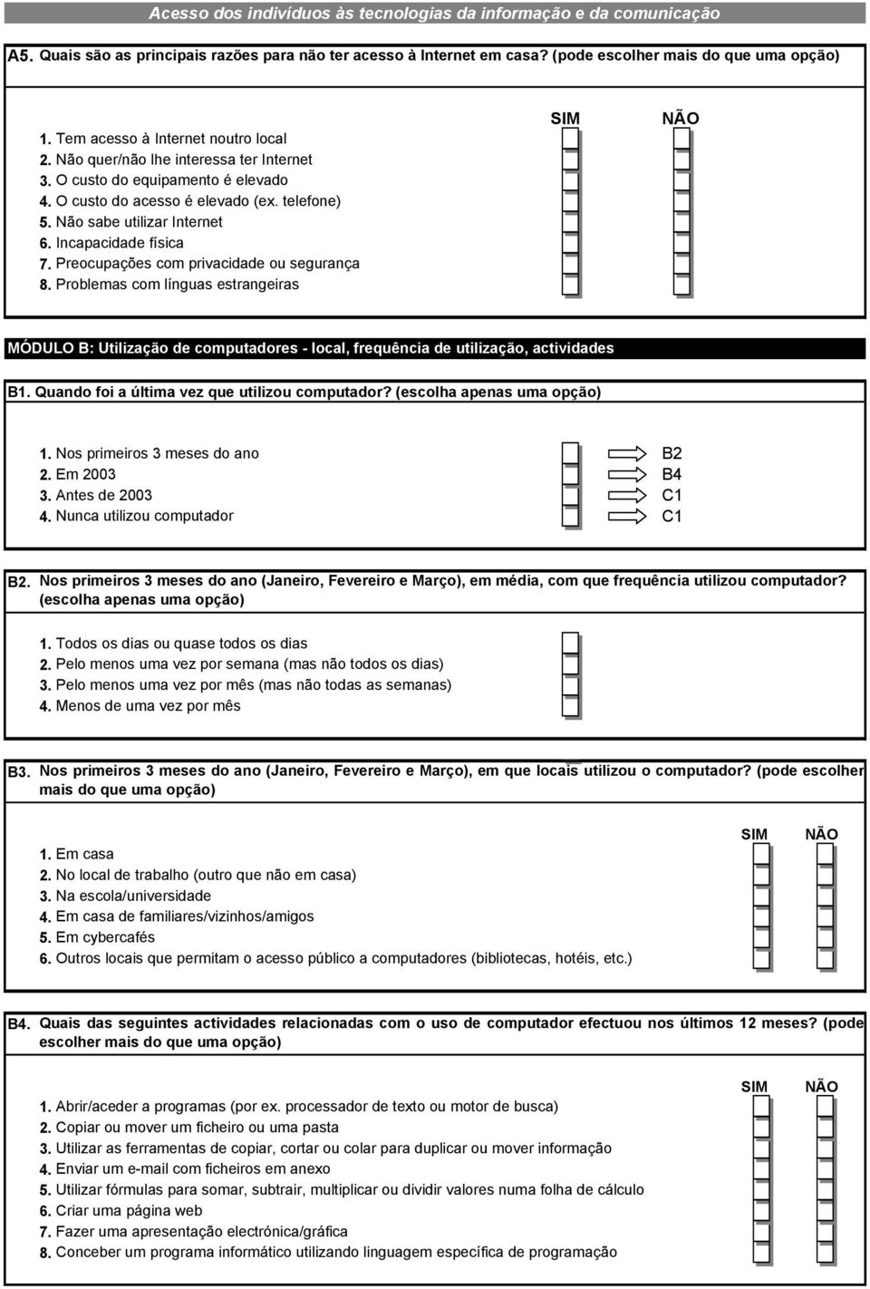 Incapacidade física 7. Preocupações com privacidade ou segurança 8. Problemas com línguas estrangeiras MÓDULO B: Utilização de computadores - local, frequência de utilização, actividades B1.