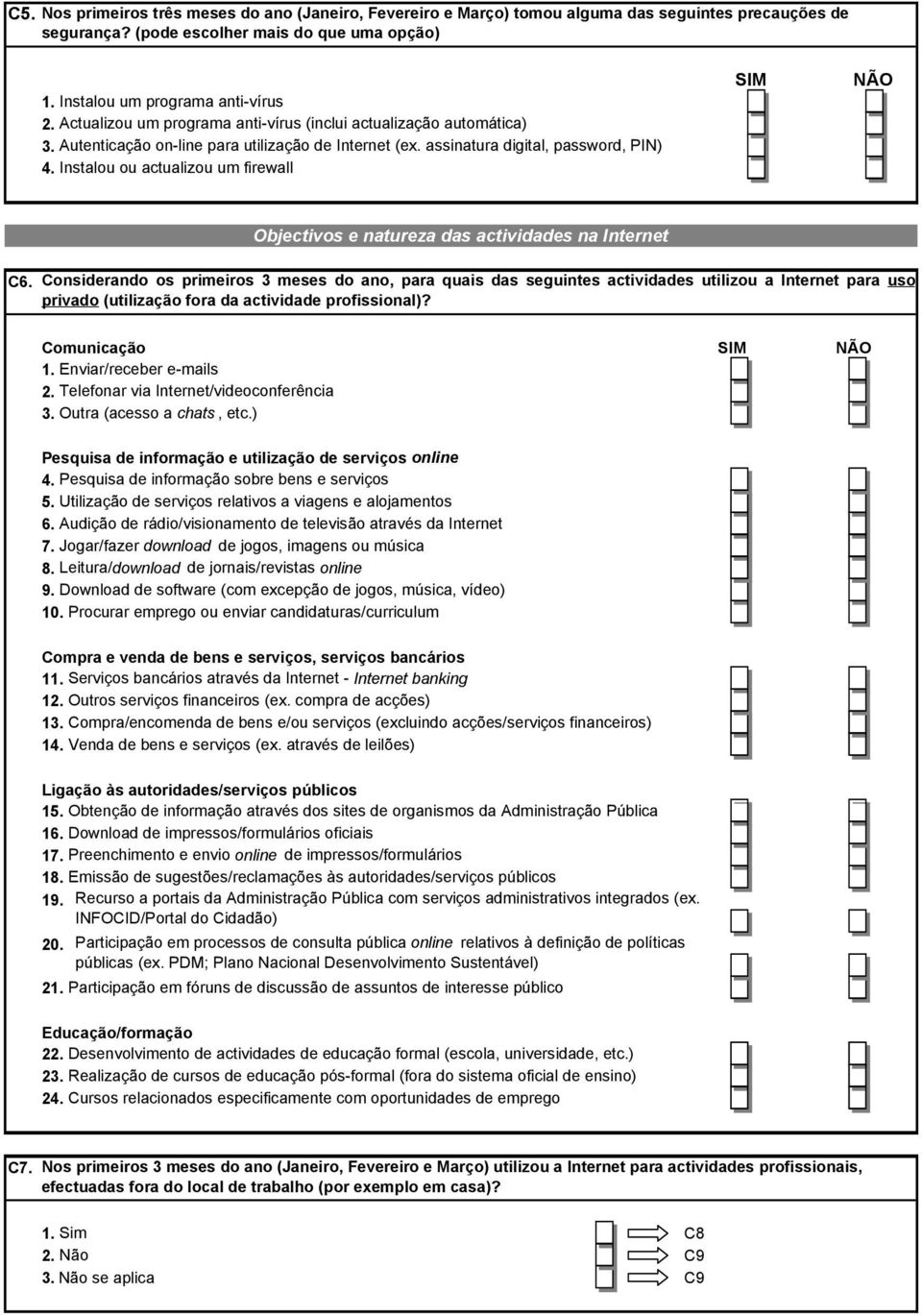 Instalou ou actualizou um firewall Objectivos e natureza das actividades na Internet C6.