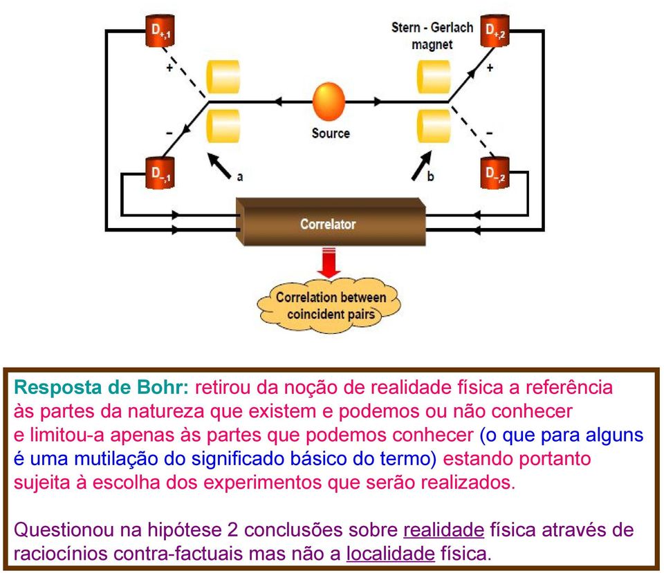 significado básico do termo) estando portanto sujeita à escolha dos experimentos que serão realizados.