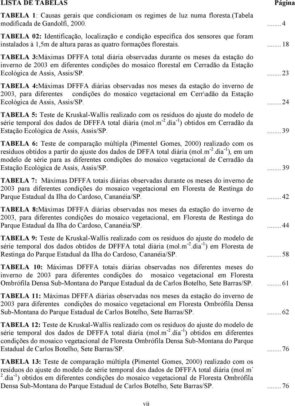 ... 18 TABELA 3:Máximas DFFFA total diária observadas durante os meses da estação do inverno de 23 em diferentes condições do mosaico florestal em Cerradão da Estação Ecológica de Assis, Assis/SP.