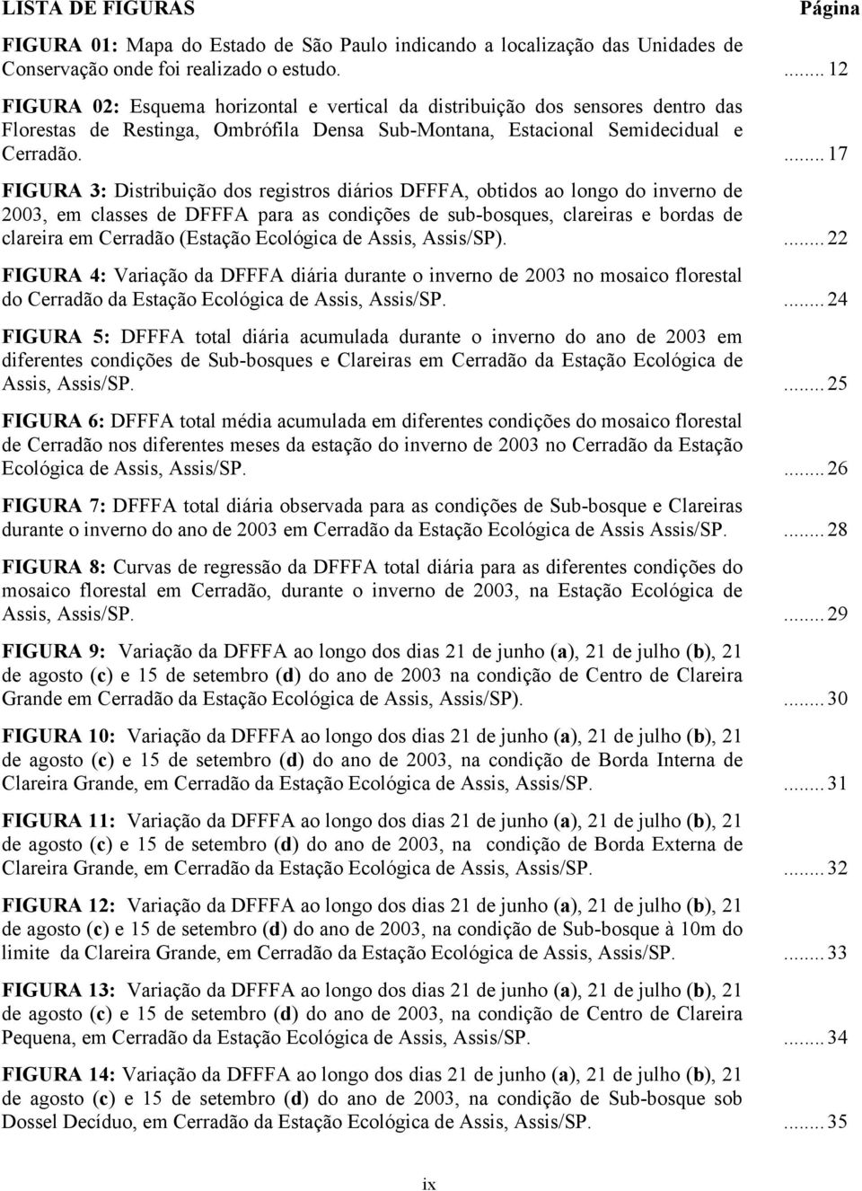 ... 17 FIGURA 3: Distribuição dos registros diários DFFFA, obtidos ao longo do inverno de 23, em classes de DFFFA para as condições de sub-bosques, clareiras e bordas de clareira em Cerradão (Estação