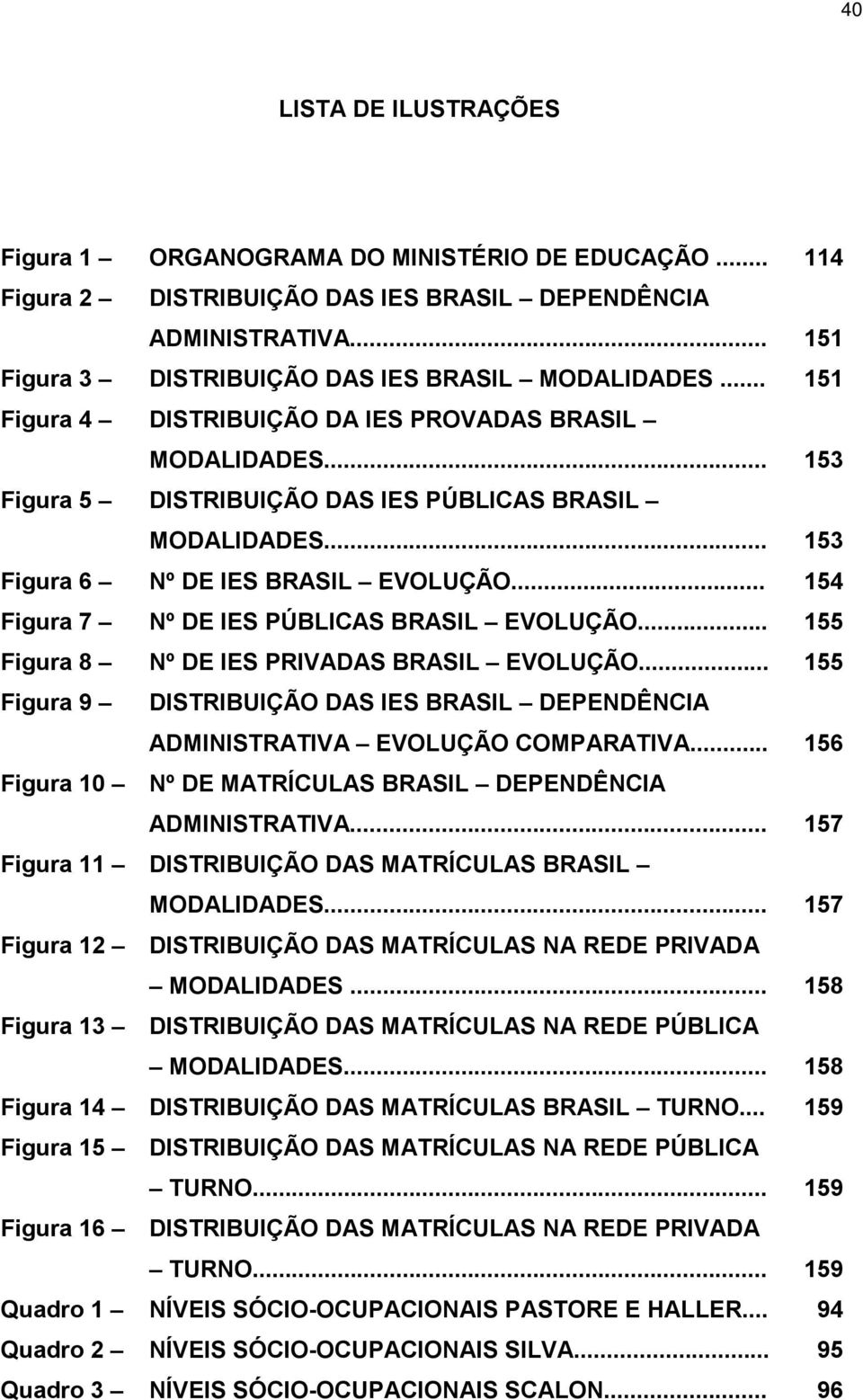 .. 154 Figura 7 Nº DE IES PÚBLICAS BRASIL EVOLUÇÃO... 155 Figura 8 Nº DE IES PRIVADAS BRASIL EVOLUÇÃO... 155 Figura 9 DISTRIBUIÇÃO DAS IES BRASIL DEPENDÊNCIA ADMINISTRATIVA EVOLUÇÃO COMPARATIVA.