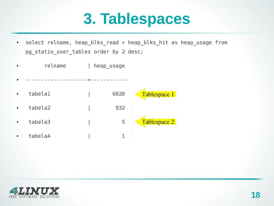 relname heap_usage --------------------+------------ tabela1