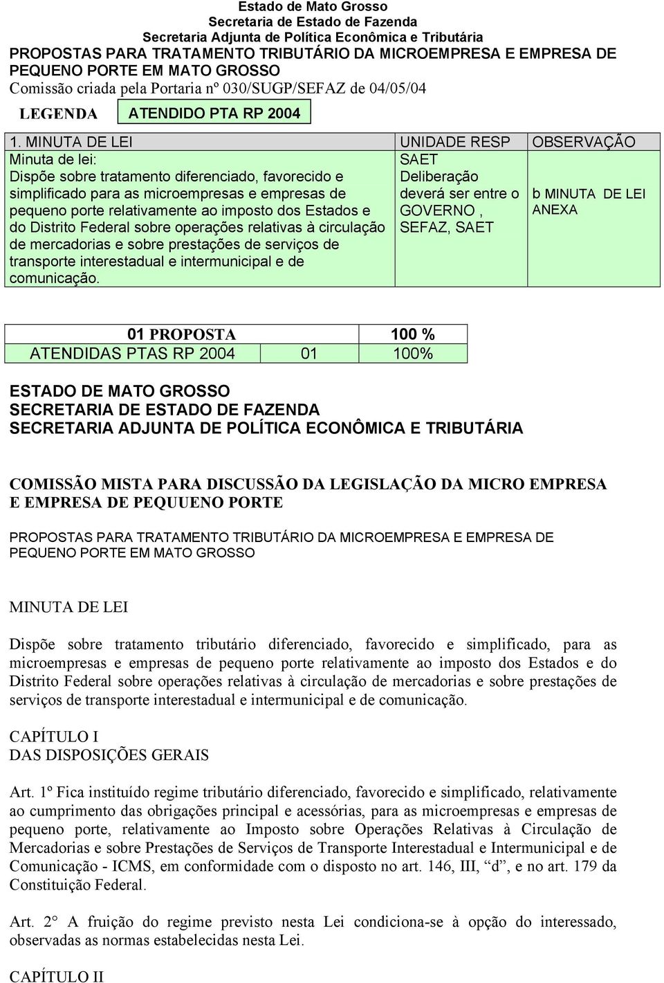 Estados e do Distrito Federal sobre operações relativas à circulação de mercadorias e sobre prestações de serviços de transporte interestadual e intermunicipal e de comunicação.