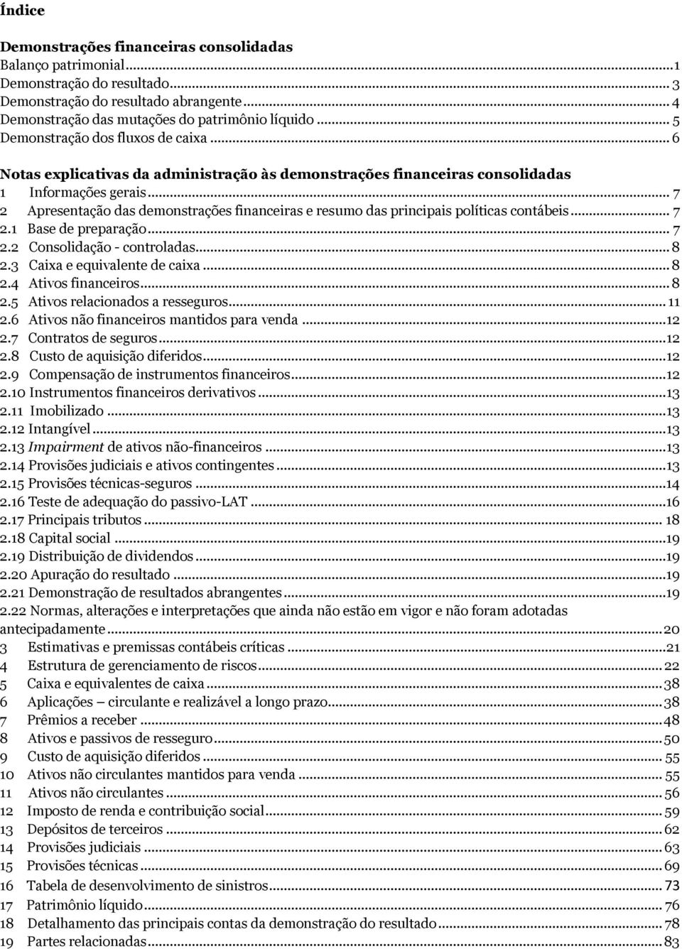 .. 7 2.2 Consolidação - controladas... 8 2.3 Caixa e equivalente de caixa... 8 2.4 Ativos financeiros... 8 2.5 Ativos relacionados a resseguros... 11 2.6 Ativos não financeiros mantidos para venda.