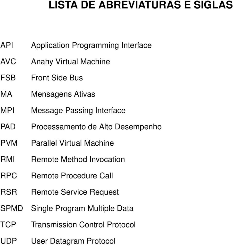 Processamento de Alto Desempenho Parallel Virtual Machine Remote Method Invocation Remote Procedure