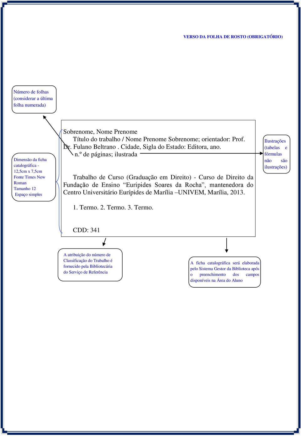 º de páginas; ilustrada Trabalho de Curso (Graduação em Direito) - Curso de Direito da Fundação de Ensino Eurípides Soares da Rocha, mantenedora do Centro Universitário Eurípides de Marília UNIVEM,