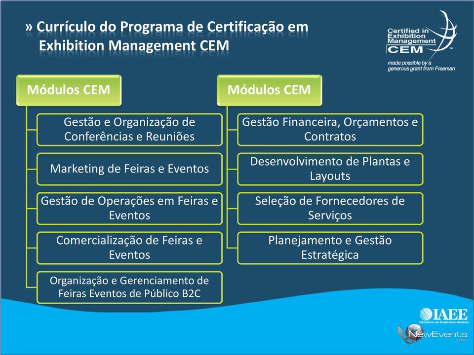 Eventos Módulos Gestão Financeira, Orçamentos e Contratos Desenvolvimento de Plantas e Layouts Seleção de