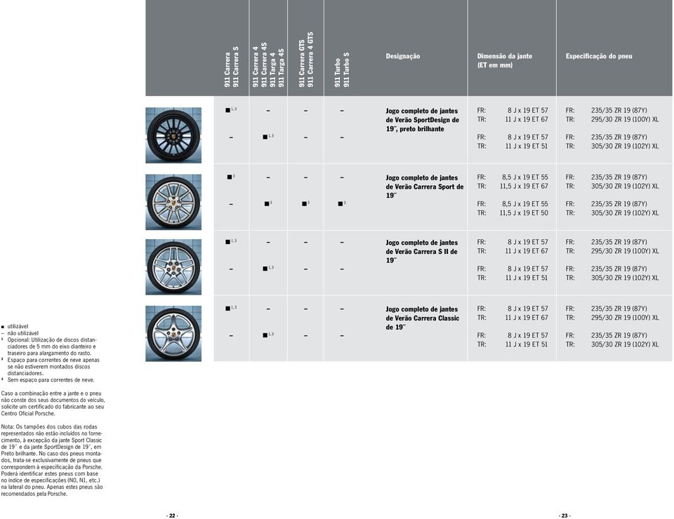(87Y) 305/30 ZR 19 (102Y) XL n 3 n 3 n 3 n 3 Jogo completo de jantes de Verão Carrera Sport de 19 8,5 J x 19 ET 55 11,5 J x 19 ET 67 8,5 J x 19 ET 55 11,5 J x 19 ET 50 235/35 ZR 19 (87Y) 305/30 ZR 19