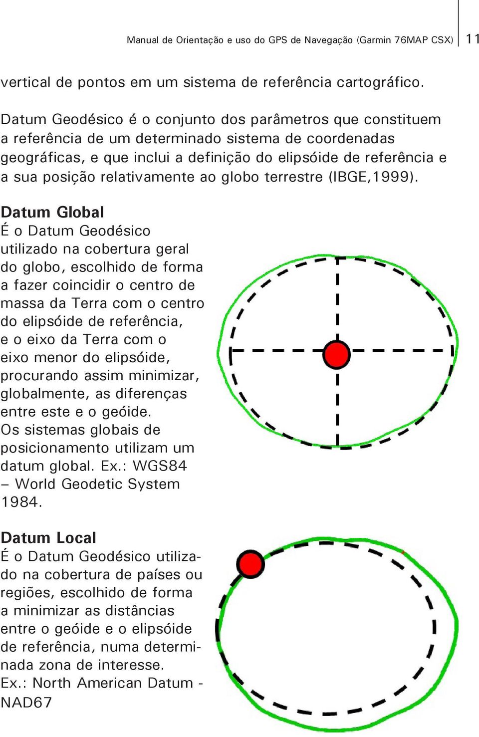 relativamente ao globo terrestre (IBGE,1999).