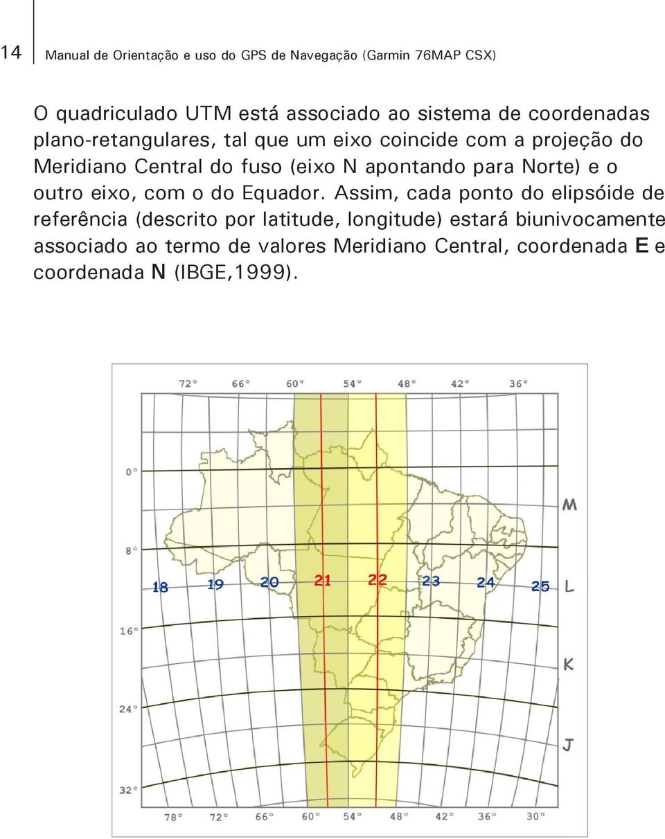 para Norte) e o outro eixo, com o do Equador.