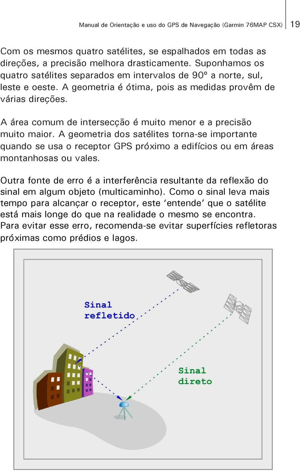 A área comum de intersecção é muito menor e a precisão muito maior. A geometria dos satélites torna-se importante quando se usa o receptor GPS próximo a edifícios ou em áreas montanhosas ou vales.