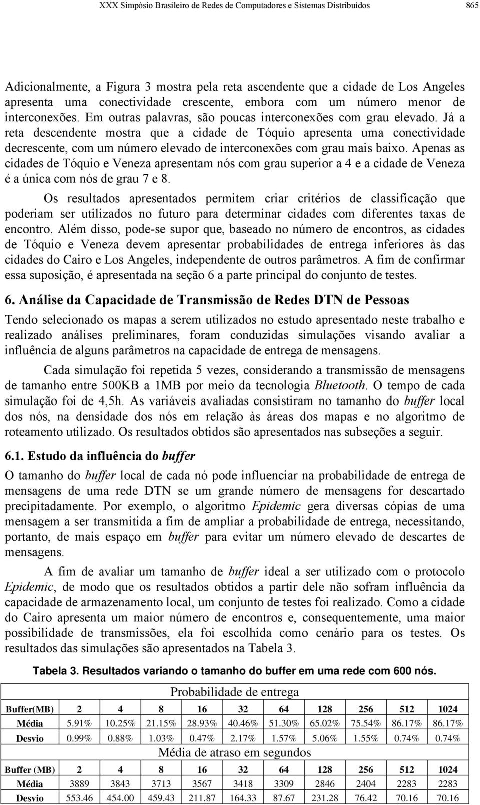 Já a reta descendente mostra que a cidade de Tóquio apresenta uma conectividade decrescente, com um número elevado de interconexões com grau mais baixo.