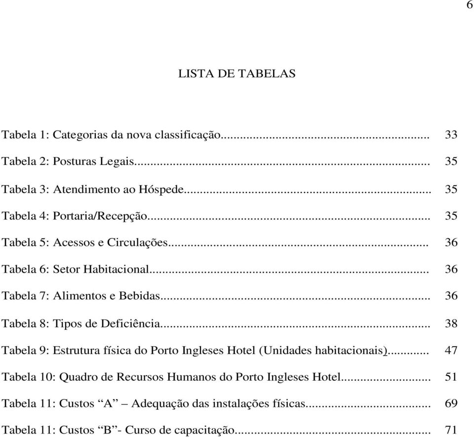 .. 36 Tabela 8: Tipos de Deficiência... 38 Tabela 9: Estrutura física do Porto Ingleses Hotel (Unidades habitacionais).