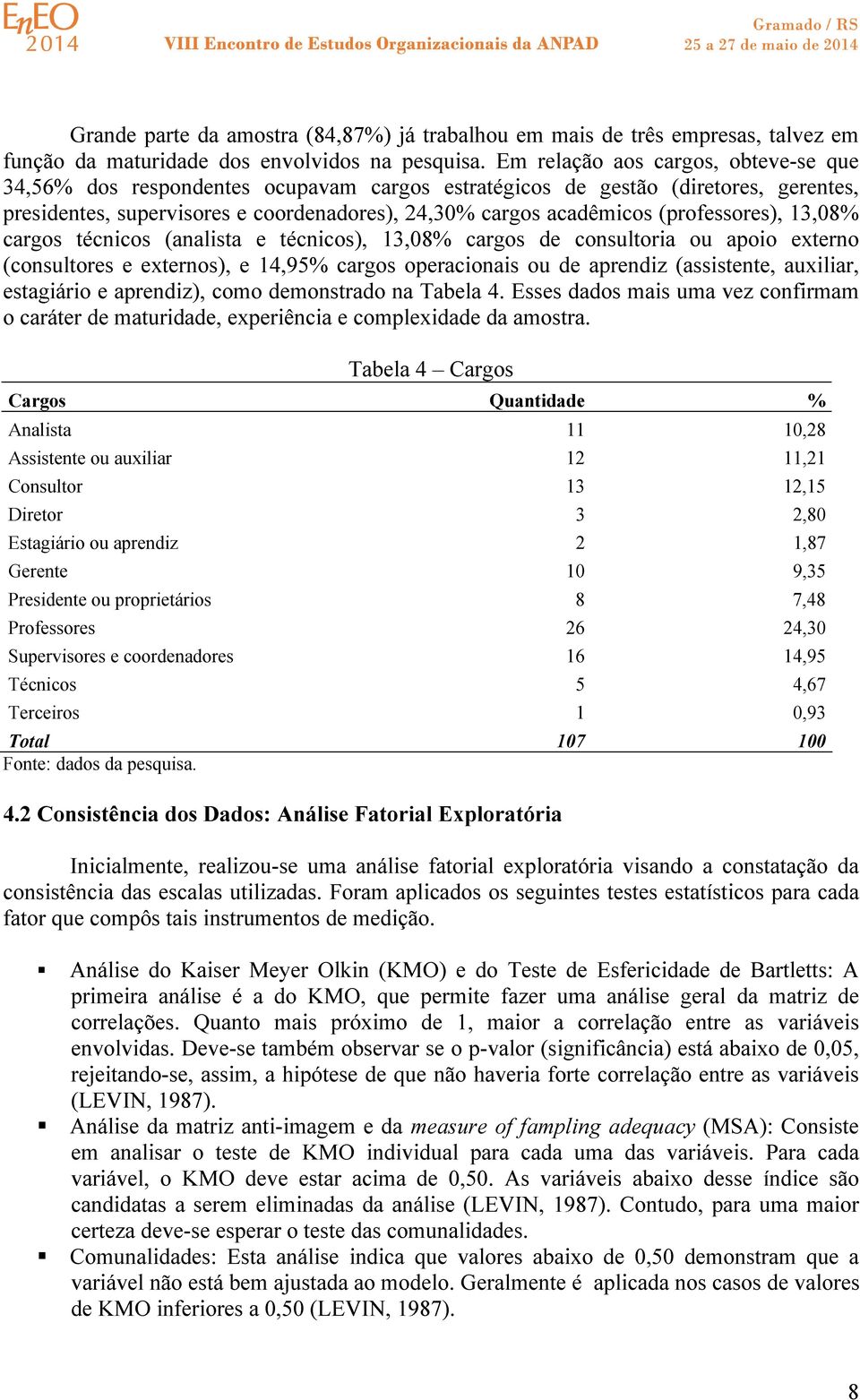 (professores), 13,08% cargos técnicos (analista e técnicos), 13,08% cargos de consultoria ou apoio externo (consultores e externos), e 14,95% cargos operacionais ou de aprendiz (assistente, auxiliar,