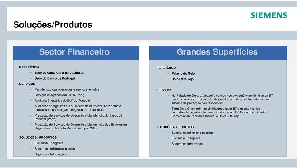 Manutenção do Banco de Portugal (Porto) Prestação de Serviços de Operação e Manutenção dos Edifícios da Seguradora Fidelidade Mundial (Grupo CGD).