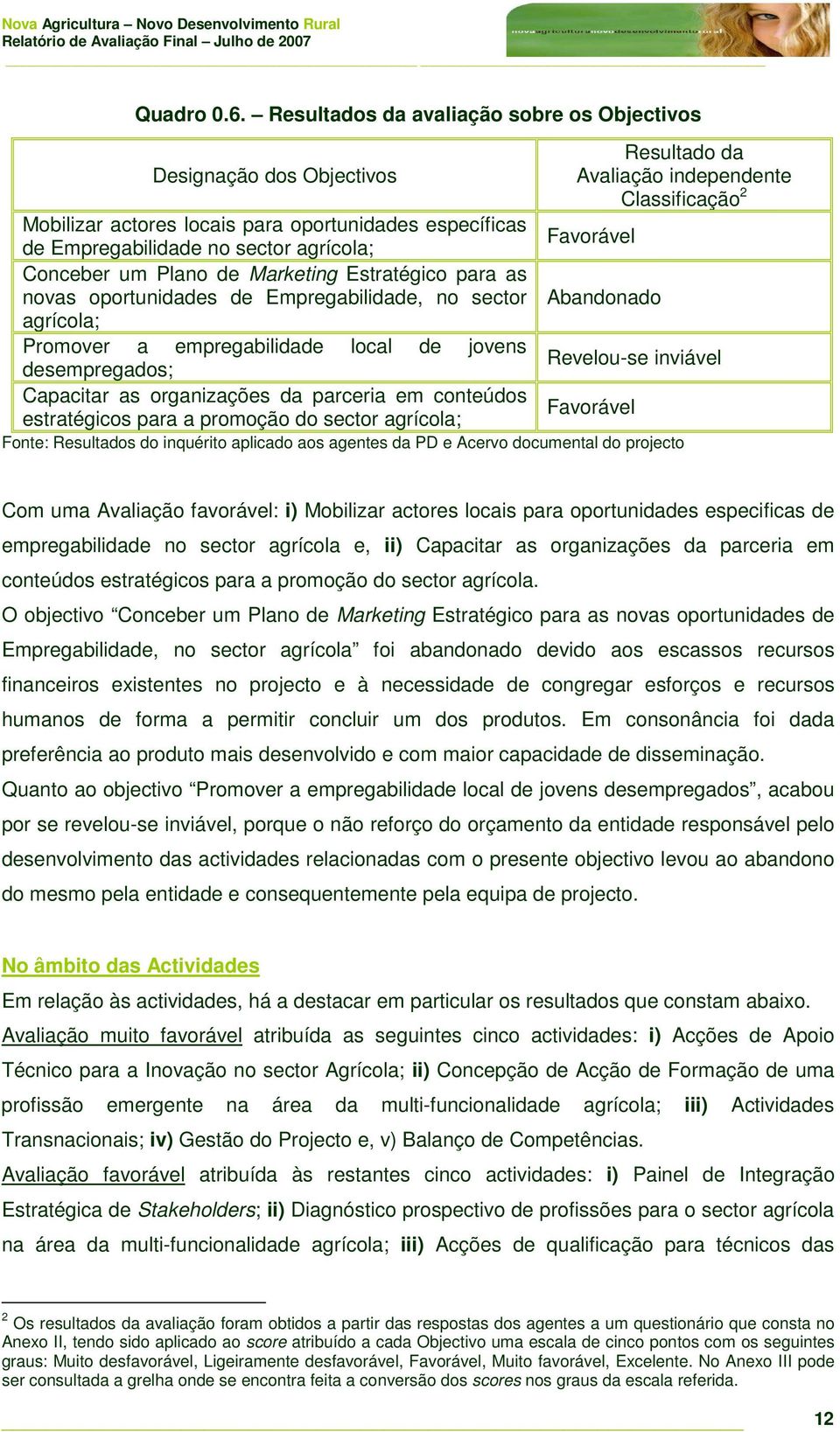 Estratégico para as novas oportunidades de Empregabilidade, no sector agrícola; Promover a empregabilidade local de jovens desempregados; Capacitar as organizações da parceria em conteúdos