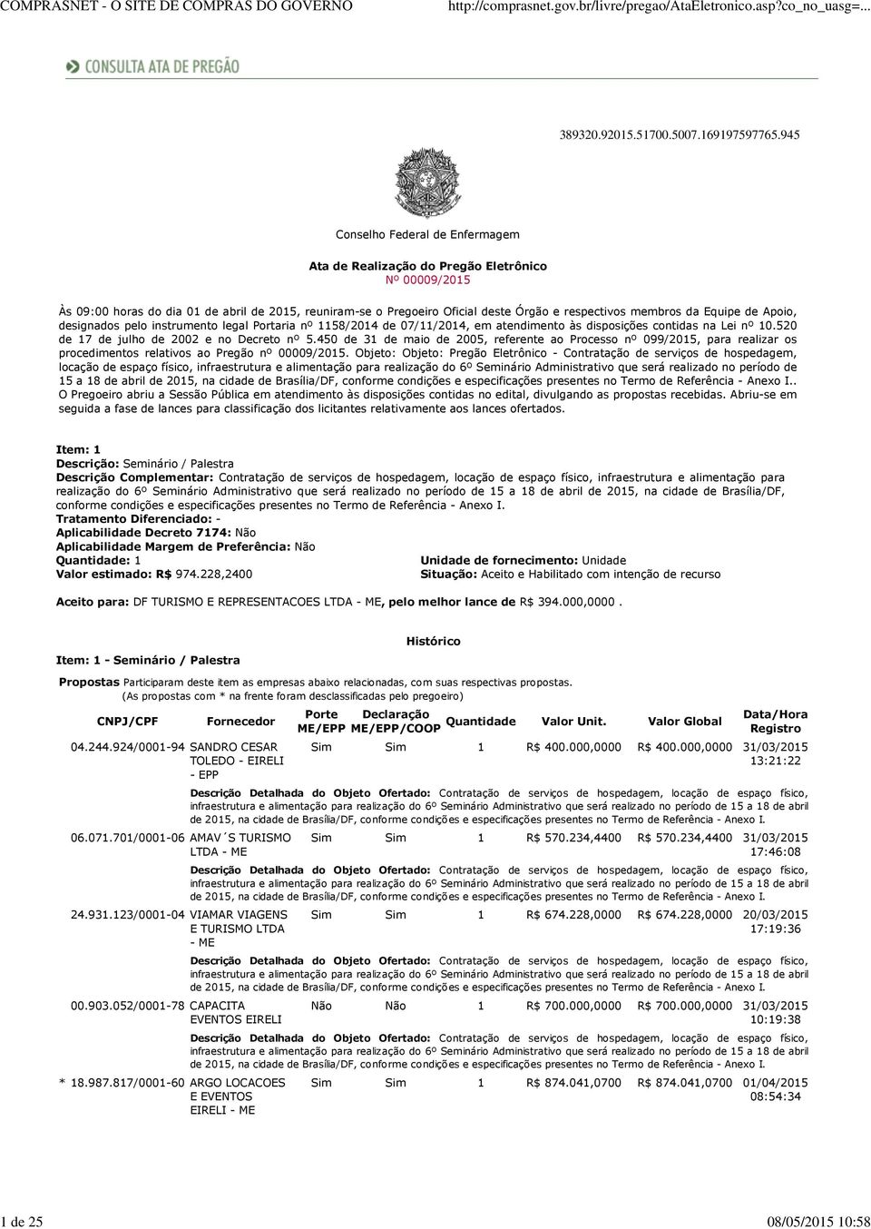 Equipe de Apoio, designados pelo instrumento legal Portaria nº 1158/2014 de 07/11/2014, em atendimento às disposições contidas na Lei nº 10.520 de 17 de julho de 2002 e no Decreto nº 5.