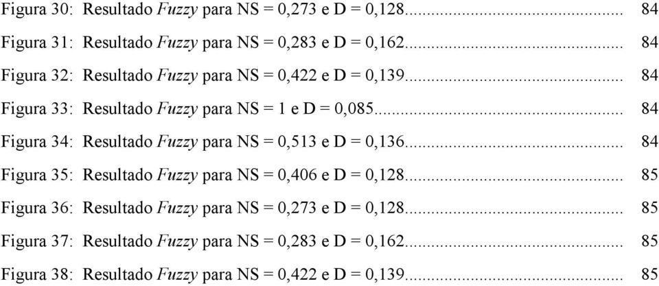 .. 84 Figura 34: Resultado Fuzzy para NS = 0,513 e D = 0,136... 84 Figura 35: Resultado Fuzzy para NS = 0,406 e D = 0,128.