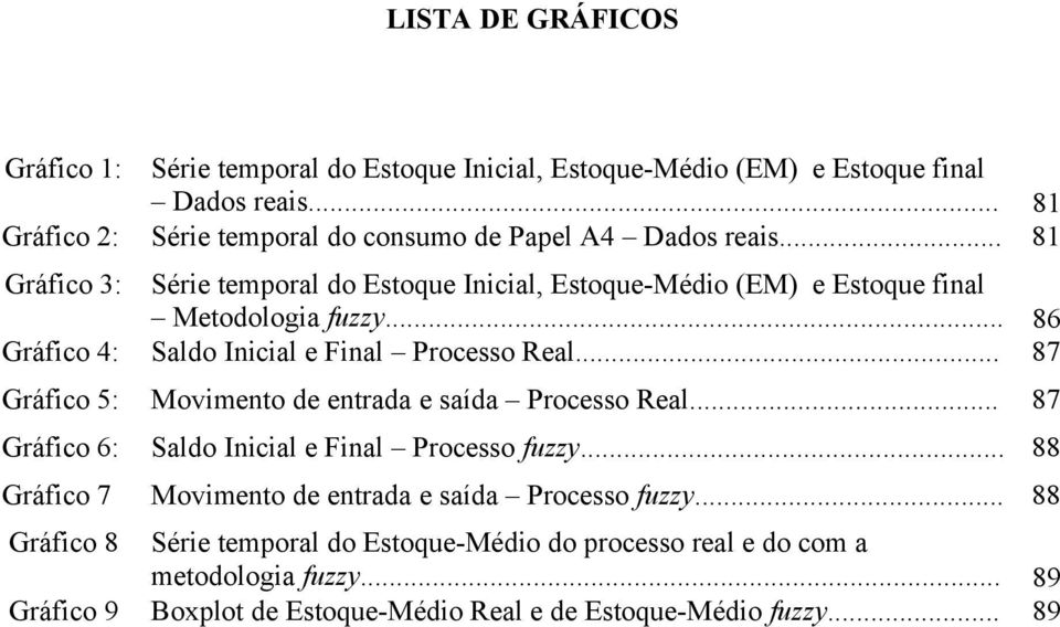 .. 86 Gráfico 4: Saldo Inicial e Final Processo Real... 87 Gráfico 5: Movimento de entrada e saída Processo Real... 87 Gráfico 6: Saldo Inicial e Final Processo fuzzy.