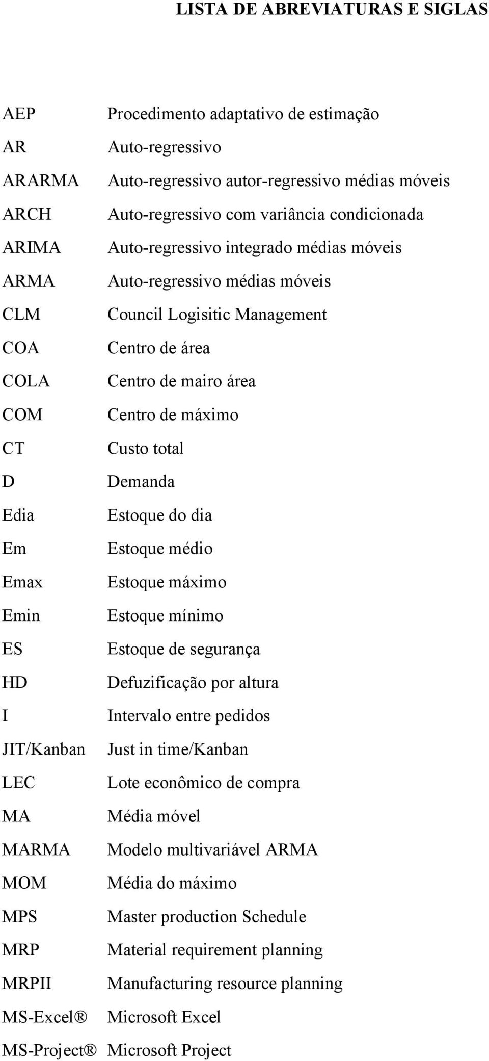 Edia Estoque do dia Em Estoque médio Emax Estoque máximo Emin Estoque mínimo ES Estoque de segurança HD Defuzificação por altura I Intervalo entre pedidos JIT/Kanban Just in time/kanban LEC Lote