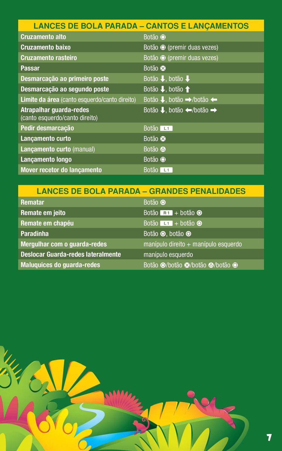 vezes) Botão F (premir duas vezes) Botão S Botão V, botão V Botão V, botão C Botão V, botão X/botão Z Botão V, botão Z/botão X Botão Q Botão S Botão D Botão F Botão Q Lances de Bola Parada Grandes